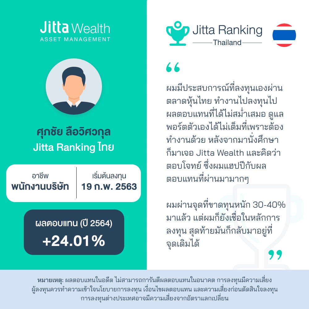 Jitta Wealth