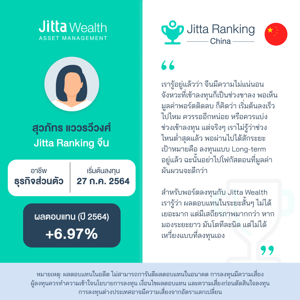 Jitta Ranking