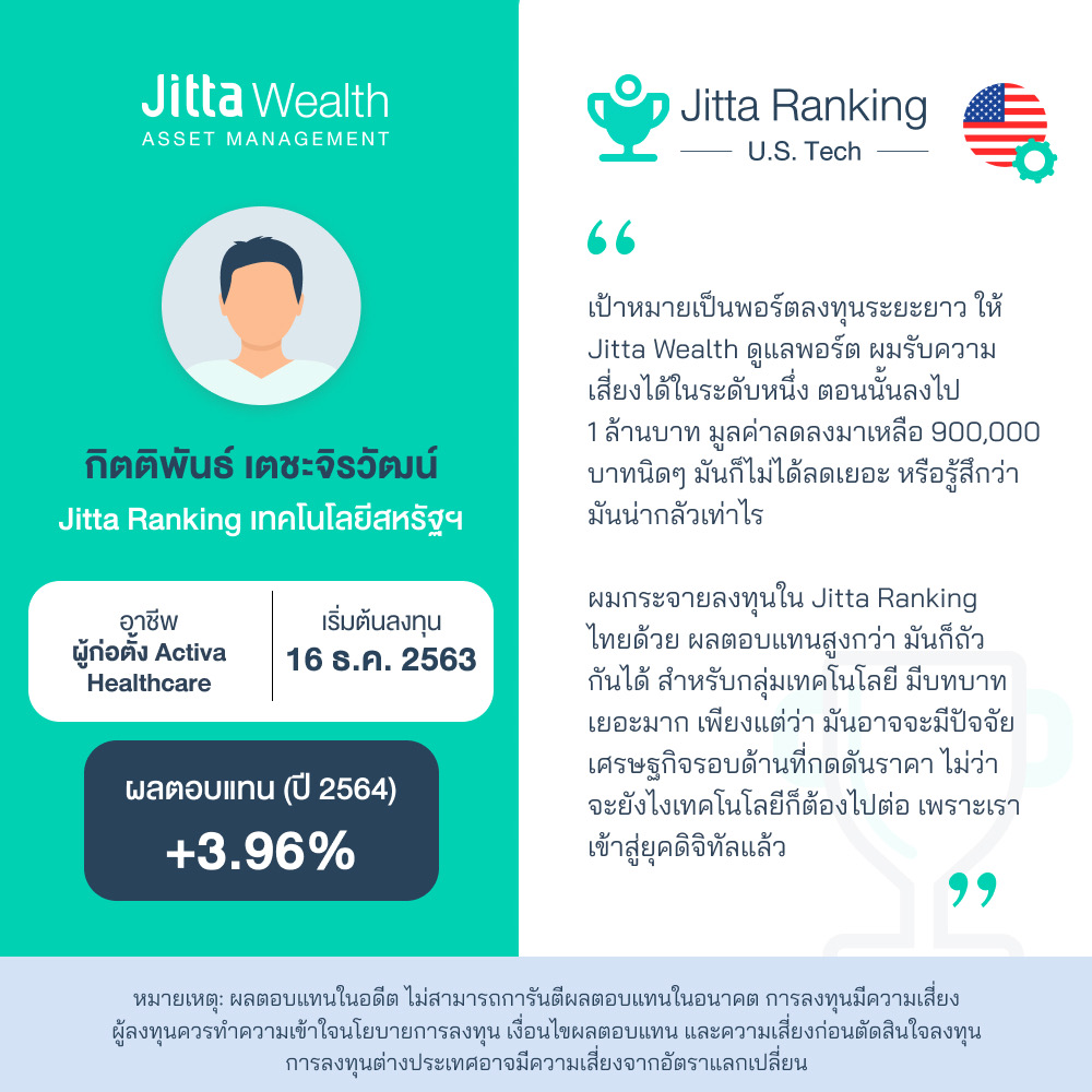 Jitta Ranking