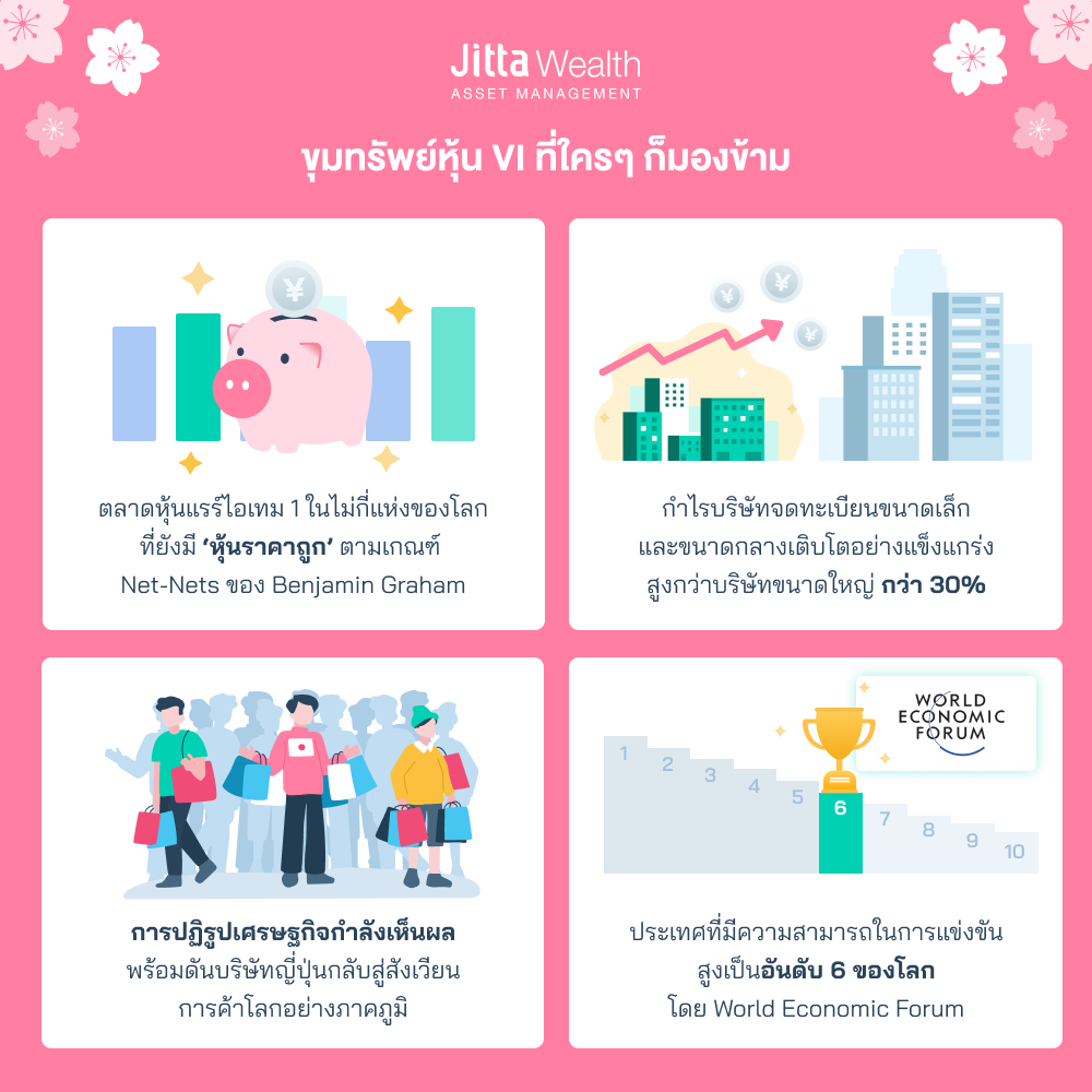 หุ้นญี่ปุ่น