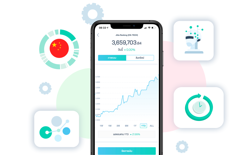 Jitta Wealth Journal