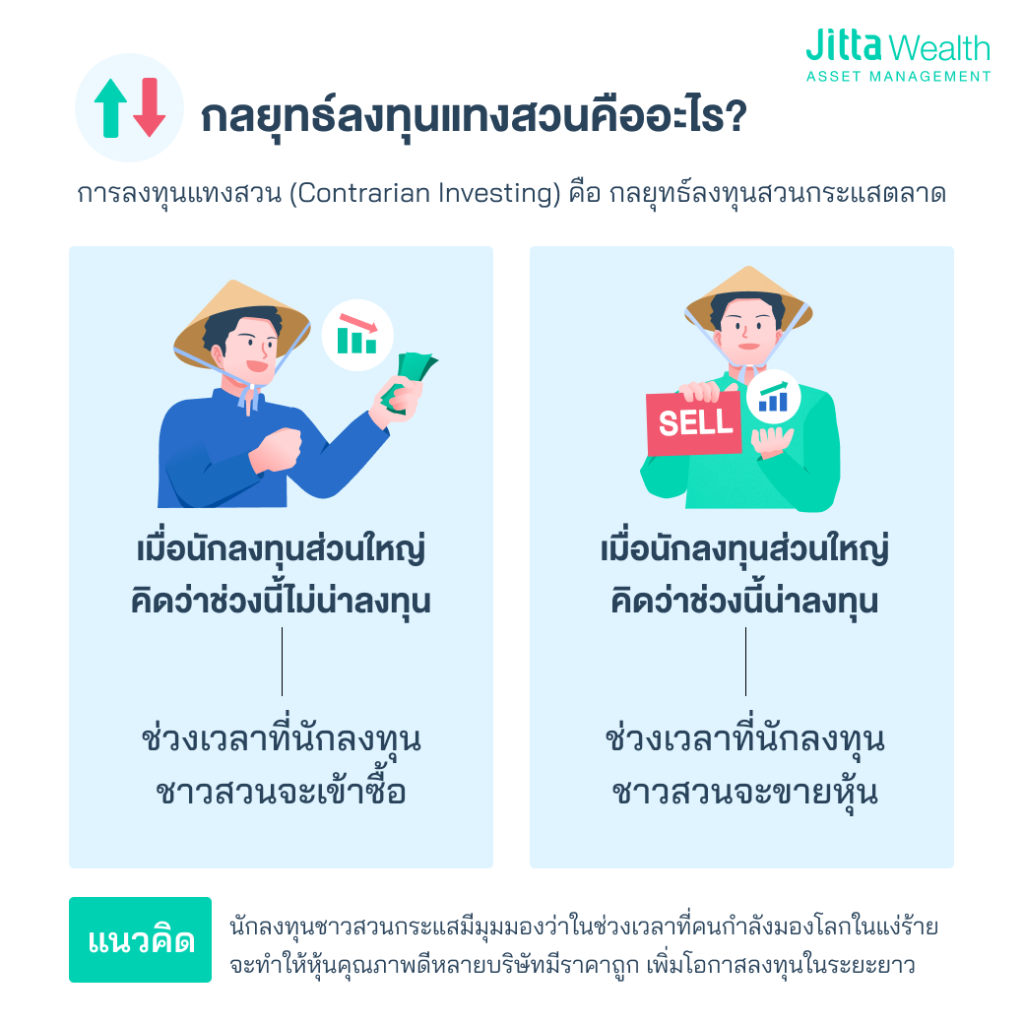 ลงทุนหุ้นเวียดนาม