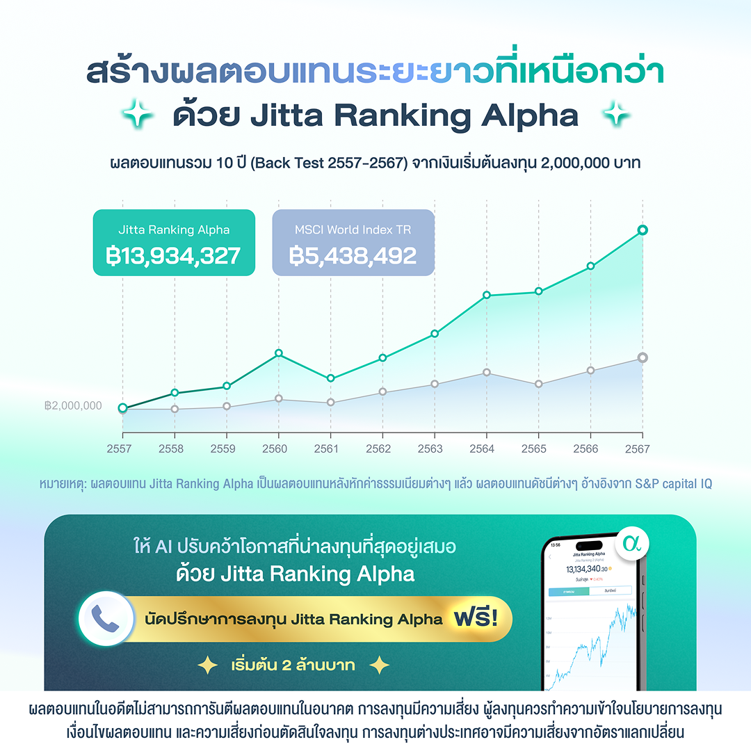ภาพกราฟแสดงการเปรียบเทียบผลตอบแทนรวมระหว่าง Jitta Ranking Alpha กับดัชนีตลาดใดตลาดหนึ่ง ในระยะเวลา 10 ปี ตั้งแต่ปี 2557ถึง2567 เป็นผลตอบแทนที่หักค่าธรรมเนียมต่างๆ แล้ว โดยผลตอบแทนรวม 10 ปี Jitta Ranking Alpha เท่ากับ 13,934,327.44 บาท และผลตอบแทนรวม 10 ปี ดัชนีตลาดใดตลาดหนึ่ง เท่ากับ 5,438,492.78 บาท เห็นได้ว่า Jitta Ranking Alpha มี AI คอยปรับคว้าโอกาสที่น่าลงทุนที่สุดอยู่เสมอ จึงทำให้มีผลตอบแทนมากกว่าค่าดัชนี