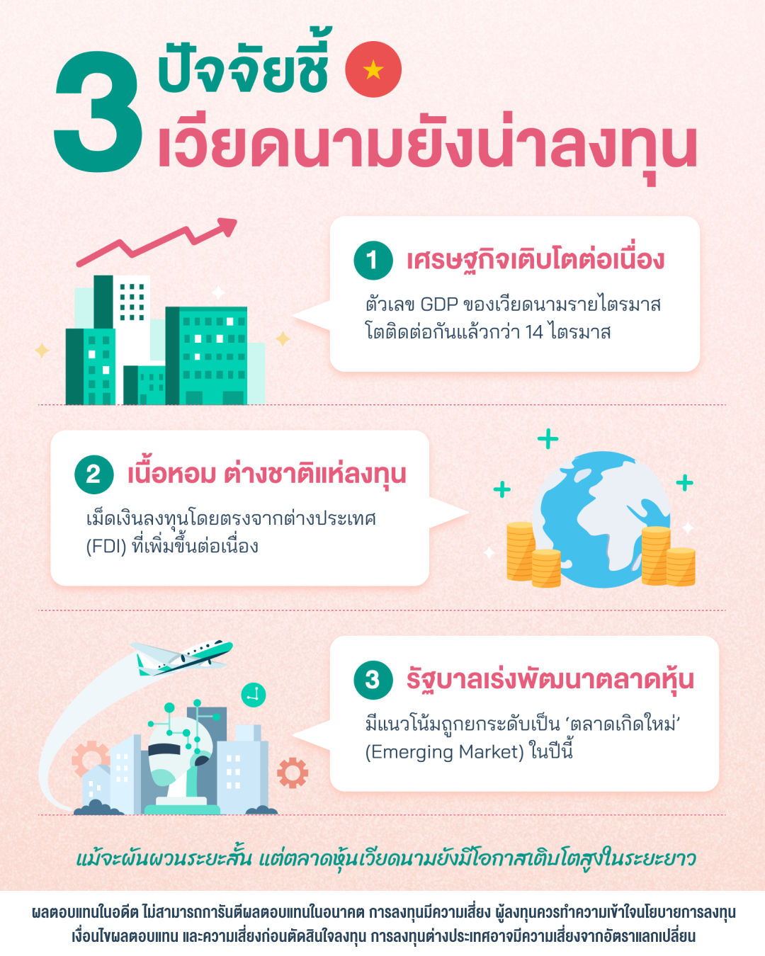 ภาพ 3 ปัจจัยชี้เวียดนามยังน่าลงทุน 1. เศรษฐกิจเติบโตต่อเนื่อง ตัวเลข GDP ของเวียดนามรายไตรมาสโตติดต่อกันแล้วกว่า 14 ไตรมาส 2. เนื้อหอม ต่างชาติแห่ลงทุนเม็ดเงินลงทุนโดยตรงจากต่างประเทศ (FDI) ที่เพิ่มขึ้นต่อเนื่อง 3. รัฐบาลเร่งพัฒนาตลาดหุ้นมีแนวโน้มถูกยกระดับเป็น ‘ตลาดเกิดใหม่’ (Emerging Market) ในปีนี้ สรุปว่าแม้จะผันผวนระยะสั้น แต่ตลาดหุ้นเวียดนามยังมีโอกาสเติบโตสูงในระยะยาว