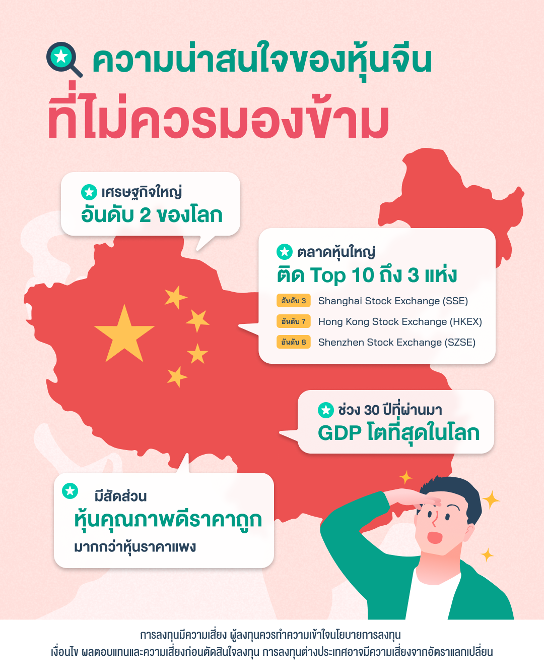 ภาพแสเงความน่าสนใจของหุ้นจีน ที่ไม่ควรมองข้าม 1เศรษฐกิจใหญ่อันดับ 2 ของโลก 2ตลาดหุ้นใหญ่ติด Top 10 ถึง 3 แห่ง 
Shanghai Stock Exchange (SSE) อันดับ 3 Hong Kong Stock Exchange (HKEX) อันดับ 7 Shenzhen Stock Exchange (SZSE) อันดับ 8 ข้อ3 มีสัดส่วนหุ้นคุณภาพดีราคาถูกมากกว่าหุ้นราคาแพง ข้อ4 ช่วง 30 ปีทีผ่านมา GDP โตที่สุดในโลก
