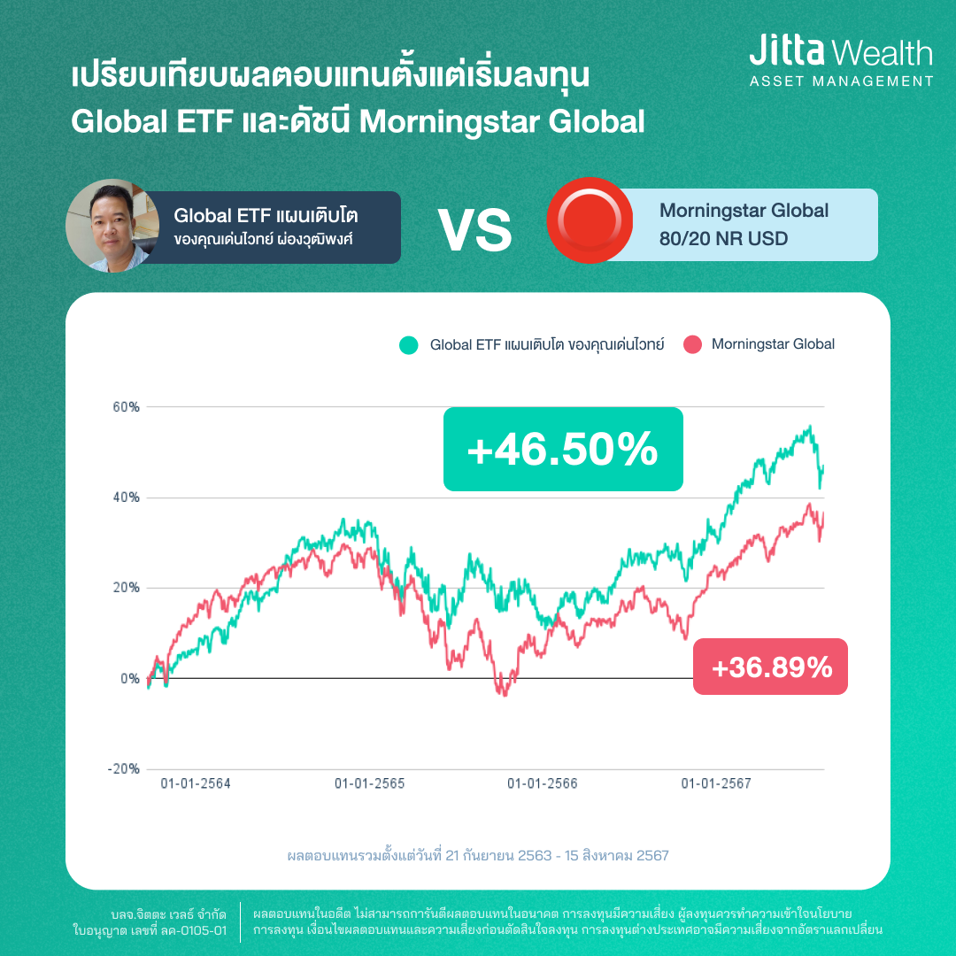 JW_Testimonial_FbSp_Mkt_240816_03
