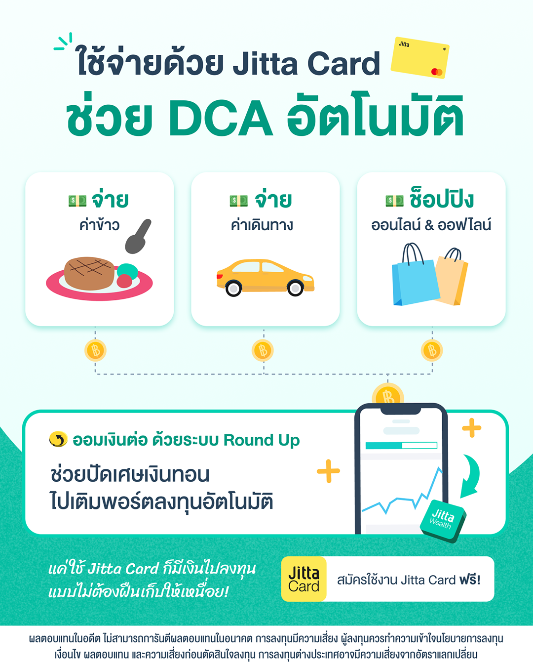 ภาพแสดงการใช้จ่ายด้วย Jitta Card ไม่ว่าจะจ่ายค่าข้าว จ่ายค่าเดินทาง หรือช็อปปิงทั้งออนไลน์ และออฟไลน์ เมื่อจ่ายด้วย Jitta Card จะมีระบบ Round Up ช่วยปัดเศษเงินทอนไปเติมพอร์ตลงทุนอัตโนมัติ แค่ใช้ Jitta Card ก็มีเงินไปลงทุนแบบไม่ต้องฝืนเก็บให้เหนื่อย