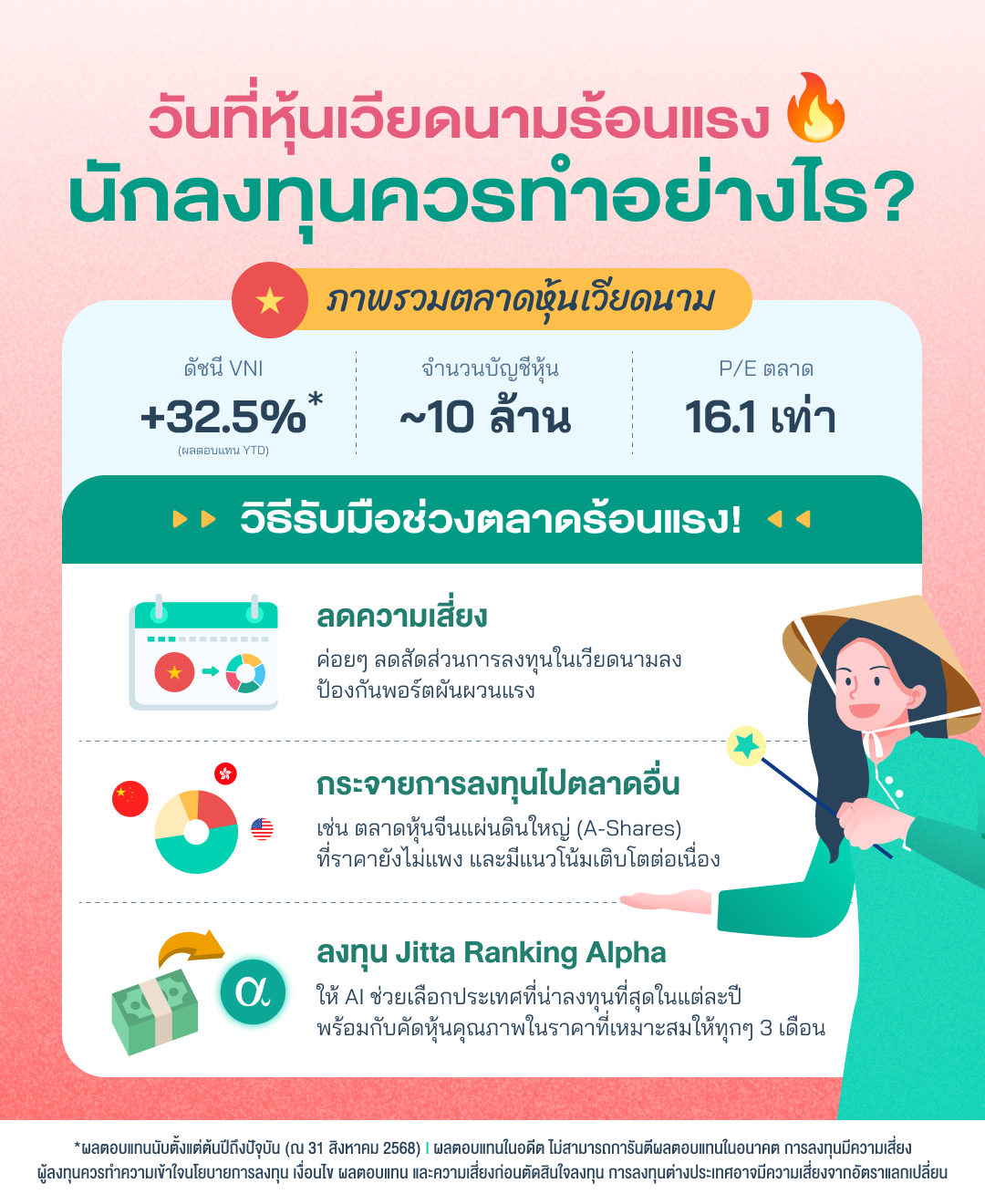 หุ้นเวียดนามเริ่มแพง นักลงทุนควรปรับพอร์ตอย่างไร