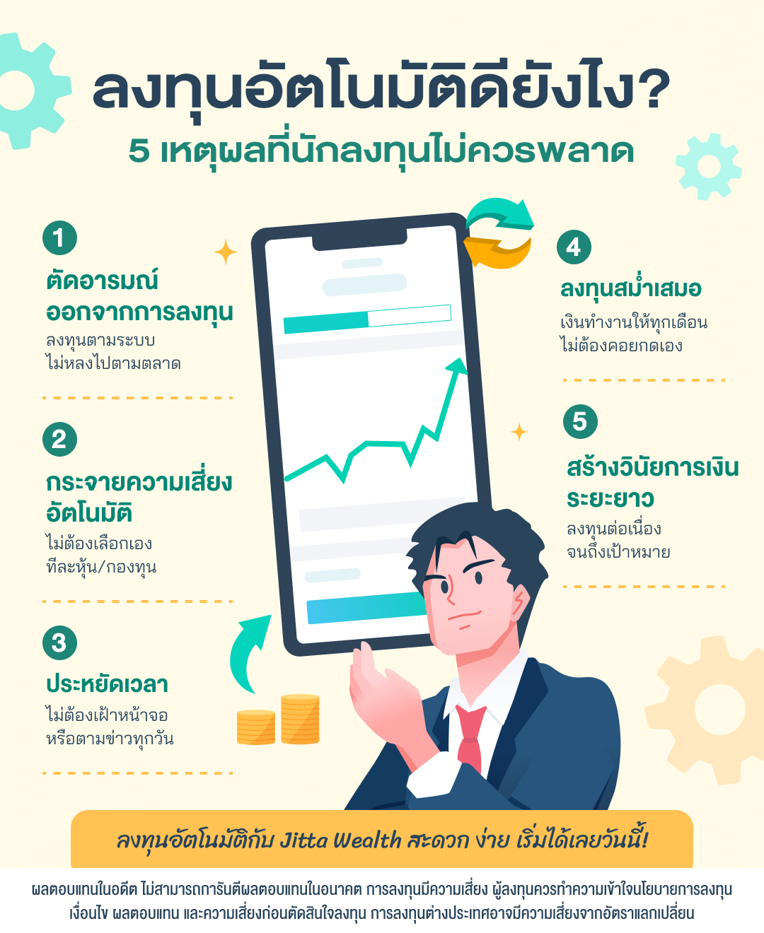 ลงทุนอัตโนมัติดียังไง? 5 เหตุผลที่นักลงทุนไม่ควรพลาด
