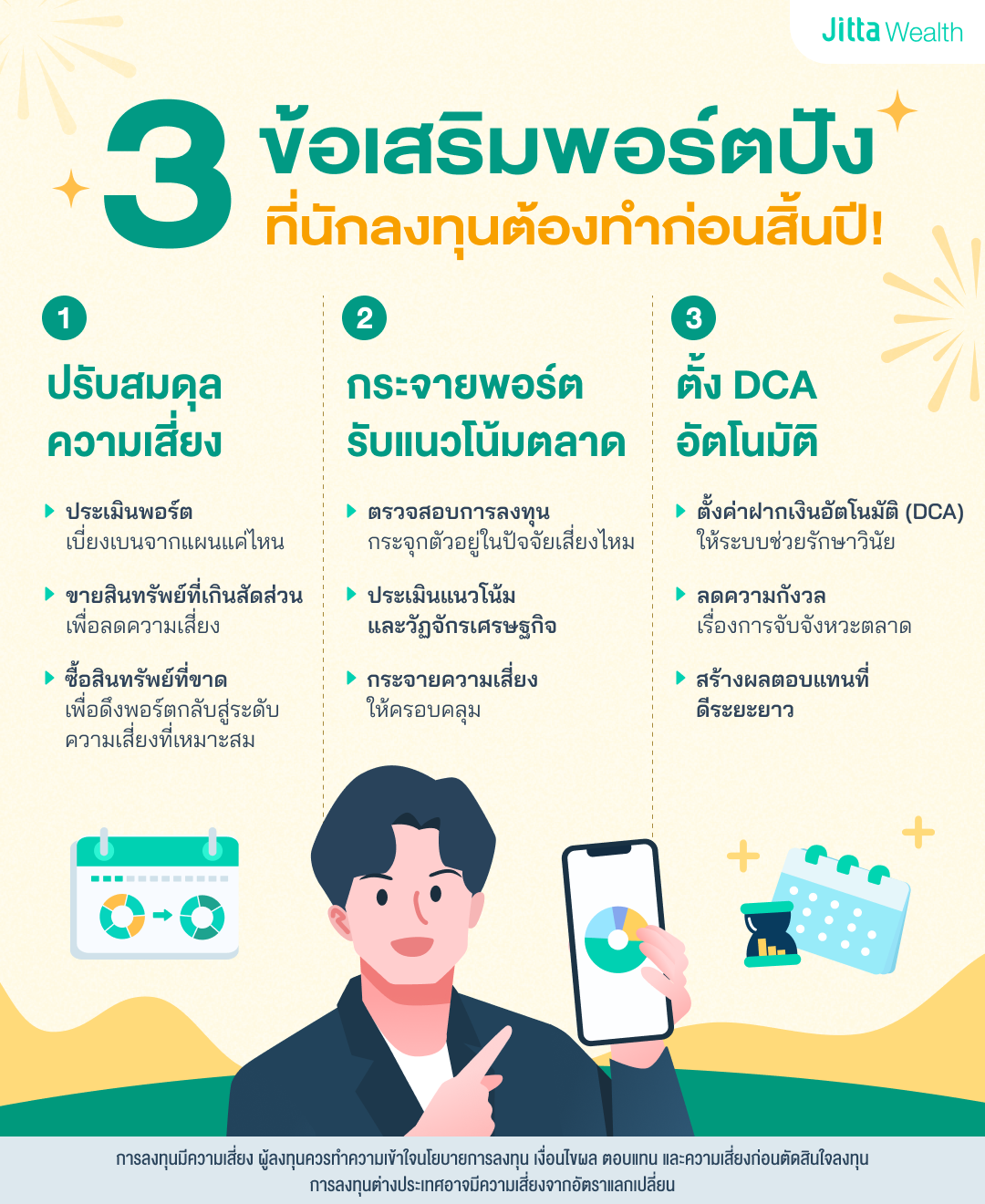 3 ข้อเสริมพอร์ตปัง ที่นักลงทุนต้องทำก่อนสิ้นปี ข้อที่ 1 ปรับสมดุลความเสี่ยง ประเมินว่าพอร์ตเบี่ยงเบนจากแผนแค่ไหน ขายสินทรัพย์ที่เกินสัดส่วนเพื่อลดความเสี่ยง 
ซื้อสินทรัพย์ที่ขาดเพื่อดึงพอร์ตกลับสู่ระดับความเสี่ยงที่เหมาะสม ข้อที่ 2 กระจายรับแนวโน้มตลาด ตรวจสอบว่าการลงทุนกระจุกตัวอยู่ในปัจจัยเสี่ยงไหม ประเมินแนวโน้ม และวัฏจักรเศรษฐกิจ กระจายความเสี่ยงให้ครอบคลุม ข้อที่ 3 ตั้ง DCA อัตโนมัติ ตั้งค่าฝากเงินอัตโนมัติ (DCA) ให้ระบบช่วยรักษาวินัย ลดความกังวลเรื่องการจับจังหวะตลาด สร้างผลตอบแทนที่ดีระยะยาว
