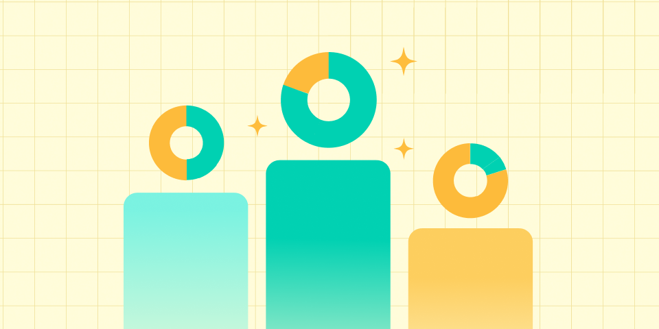Global ETF ปี 2568 พิสูจน์อีกปี กับผลตอบแทนที่น่าประทับใจ