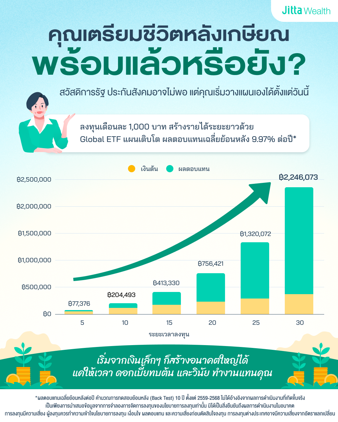 เกษียณอุ่นใจ วิธีสร้างบำนาญง่ายๆ ด้วยตัวเอง ฉบับปี 2569