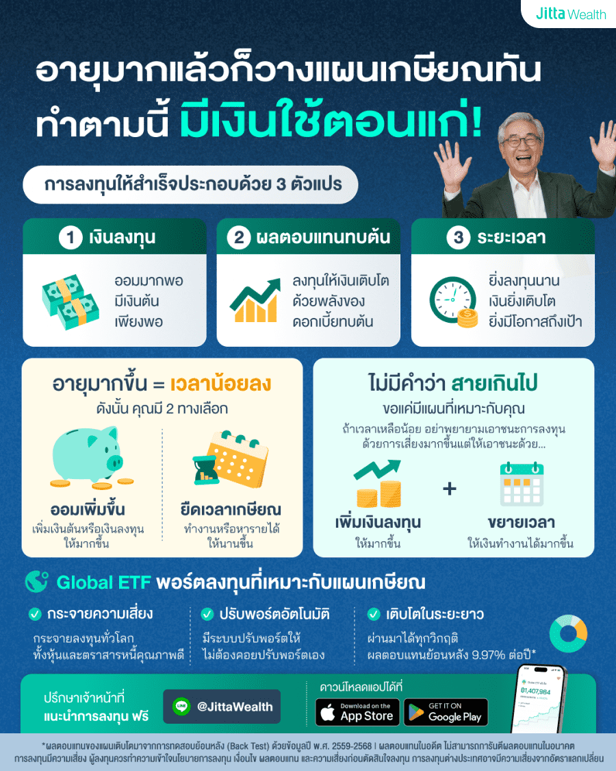 เริ่มวางแผนเกษียณช้า แต่อยากมีเงินใช้หลังเกษียณ ต้องทำอย่างไร?