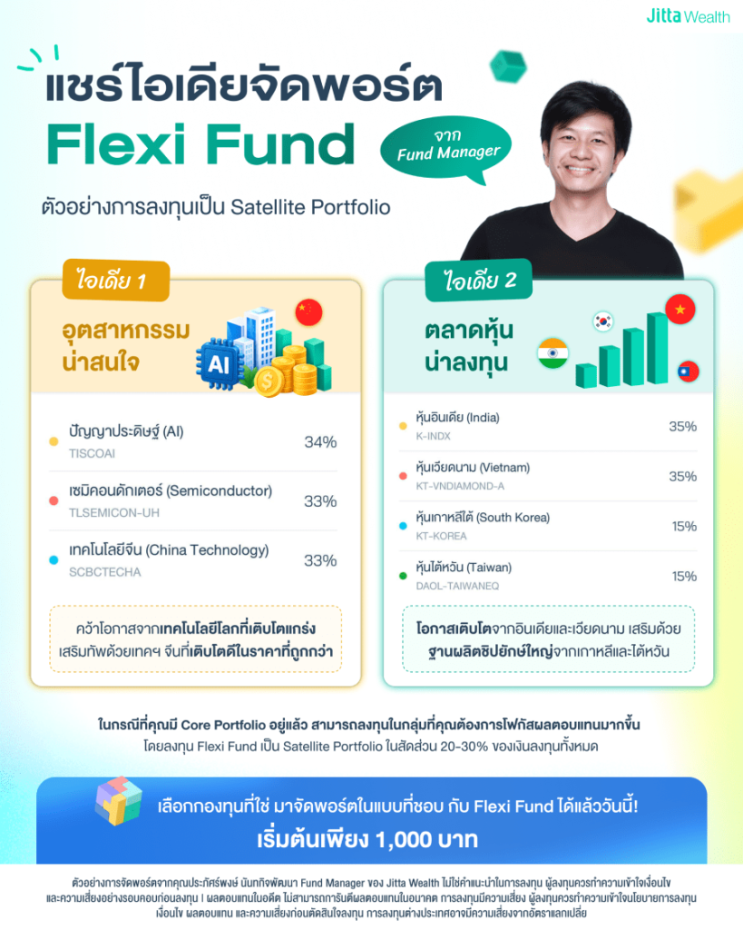 2 ไอเดียจัดพอร์ตกองทุนรวมด้วย Flexi Fund จาก Fund Manager