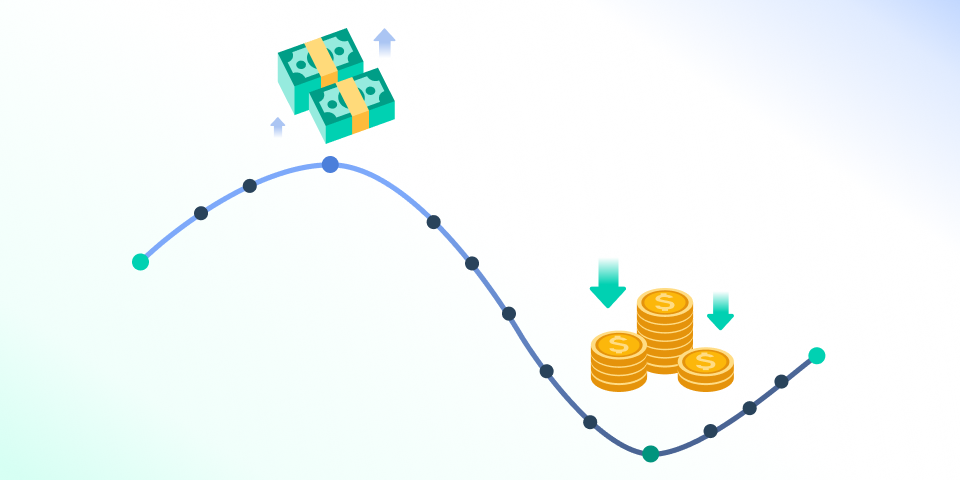 Market Cycle คืออะไร? ทำไมเรามักซื้อหุ้นตอนแพง และกลัวตอนหุ้นถูก
